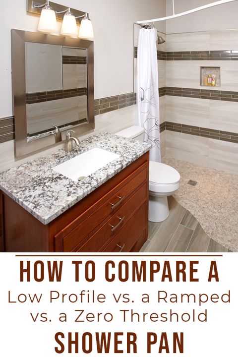 Pinterest How to compare low profile ramped zero threshold shower | Innovate Building Solutions | #LowProfile #ShowerBase #ThresholdShowerBase