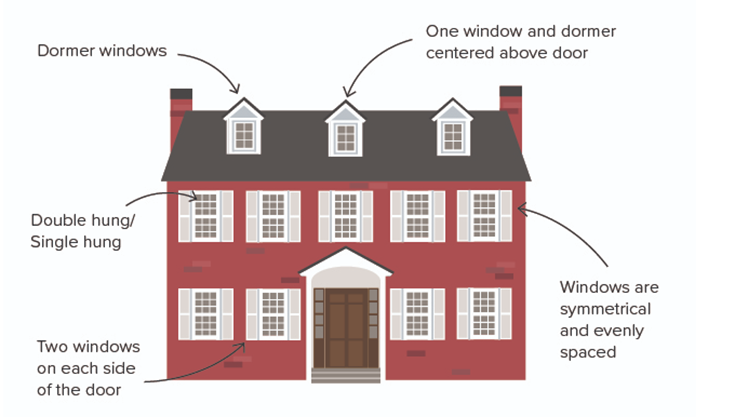 Con 1 double hung windows in a colonial home credit www.milgard.com | Innovate building Solutions #doubleHung #window #slidingdoor