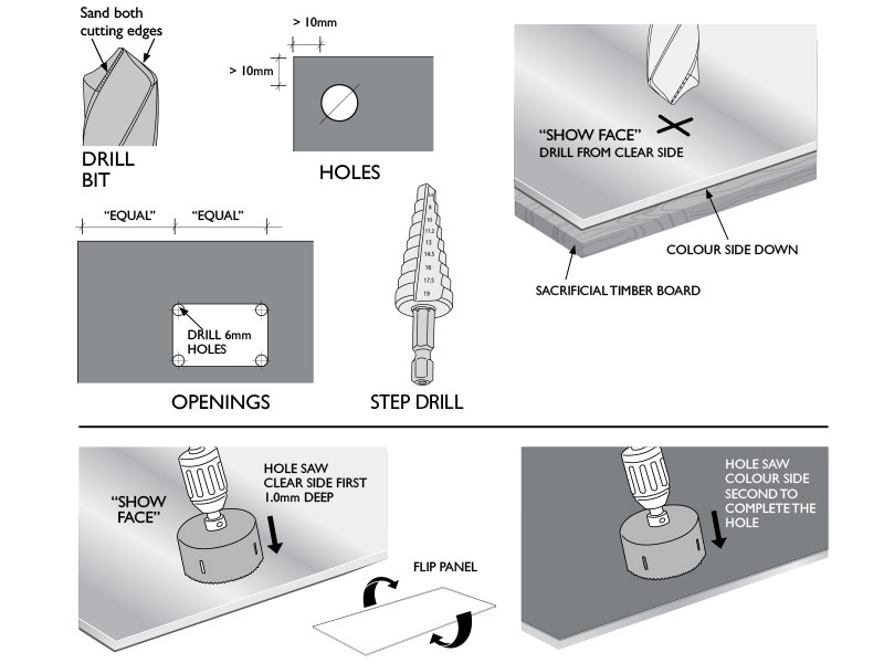 High gloss wall panels can be drilled and cut using common woodworking tools 