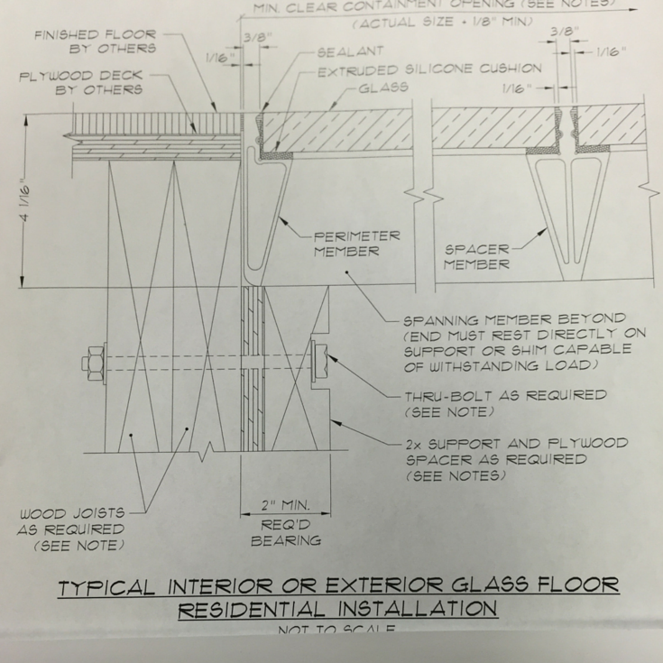 Architectural design details for a glass bridge or flooring system with aluminum support structure 