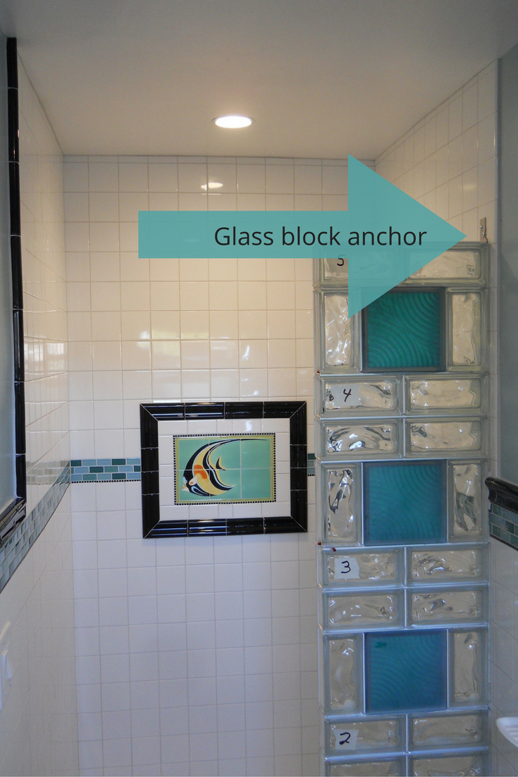 A colored glass block wall in sections anchored on one side | Innovate Building Solutions 