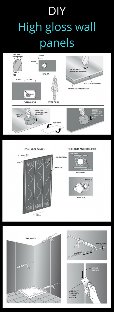 It's easy to DIY a high gloss shower and tub wall panels using common woodworking tools | Innovate Building Solutions