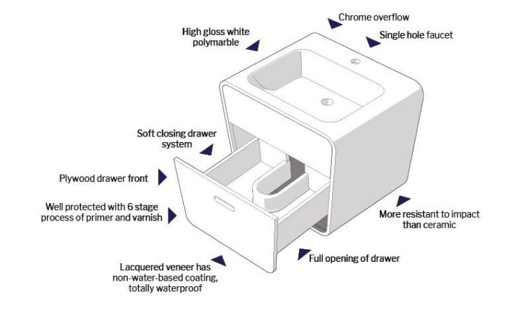 drawing which shows how the drawers work around a pipe | Innovate Building Solutions | #VanityBathroom #SingleVanity #BathroomDesign #VanitySize