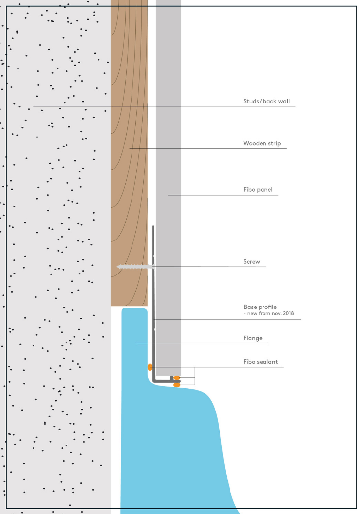 Laminated panel detail for a flanged shower pan | Innovate Building Solutions | #LaminateWallPanels #WaterproofPanels #GroutFreeWalls