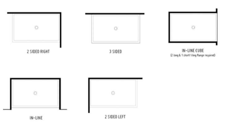 https://blog.innovatebuildingsolutions.com/wp-content/uploads/2021/11/Advantage-1-reversible-shower-pan-more-options-on-where-to-enter-your-shower.png