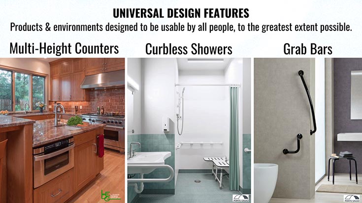 IBS SLIDES WORKING COPY - 30 | Innovate Building Solutions | Curbless Showers | Roll in shower | universal shower design ideas 