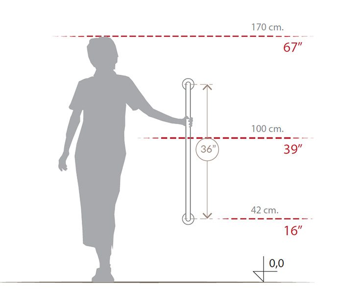 FAQ 7 longer vertical grab bar at a shower entrance - Innovate Building Solutions, Grab Bar Measurements, Accessible Bathroom Showers, Shower Accessory Options, Bathroom Design DIY, Shower Accessory Needs