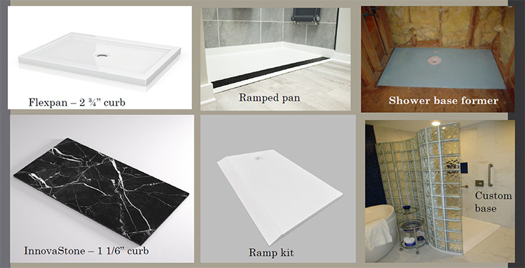 Reason 8 - options low profile ramped ramp kit custom base - Innovate Building Solutions, Cleveland Ohio Shower Replacements, Custom Bathroom Shower Products, Modern Walk In Showers, Luxury Bathroom Remodels